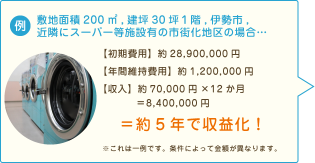 コインランドリー