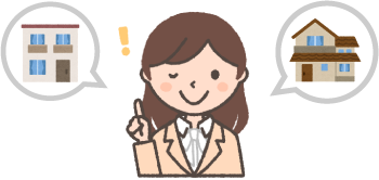 市場・現状調査